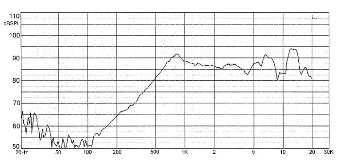 P1015MG6-W1 D1